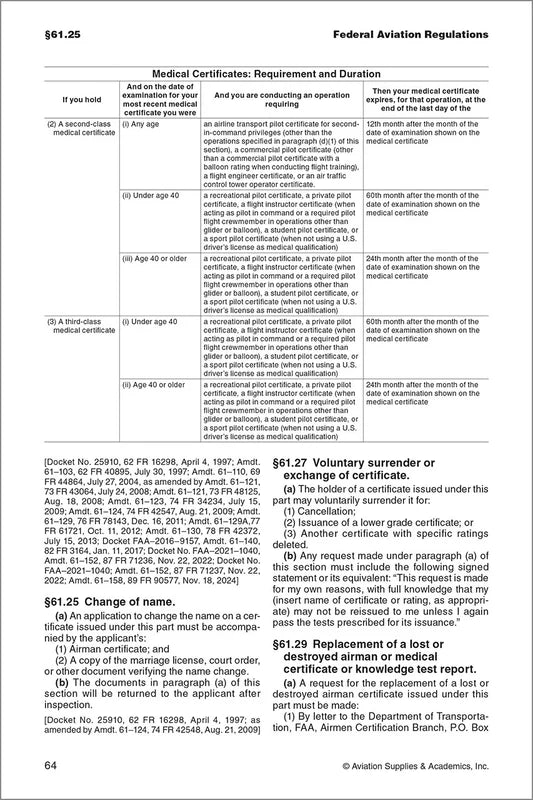 Page from a document titled 'Federal Aviation Regulations' detailing medical certificates requirements and durations.