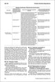 Page from a document titled 'Federal Aviation Regulations' detailing medical certificates requirements and durations.