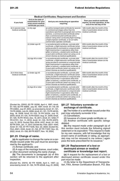 Page from a document titled 'Federal Aviation Regulations' detailing medical certificates requirements and durations.