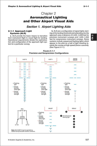 Page from a technical manual on aeronautical lighting and airport visual aids.