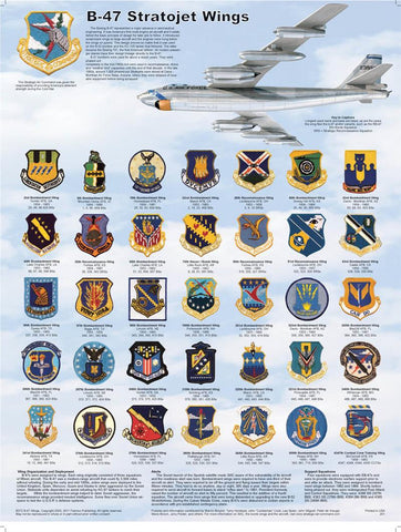 B-47 Stratojet Wings Educational Poster 18x24.
