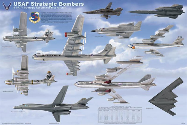A poster featuring various United States Air Force strategic bombers, including the B-2 Stealth Bomber, B-29 Superfortress, and others, displayed in a collage format against a blue sky background.