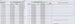 A close-up of a printed forms booklet or manual page with two adjacent white forms featuring gray grid lines and printed headers such as category, type of piloting time, conditions of flight, and demand procedures maneuvers.