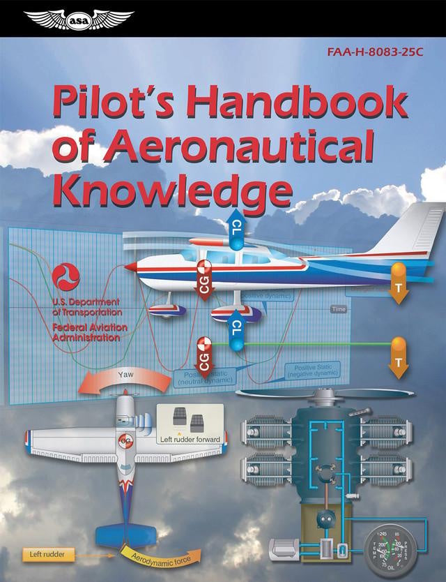 Cover of 'Pilot's Handbook of Aeronautical Knowledge' with aviation graphics and text. Books for pilots