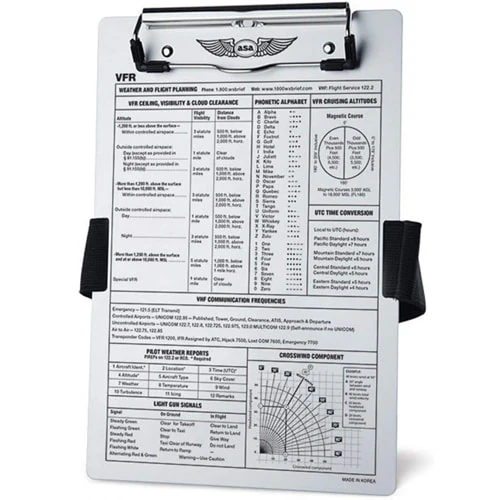 asa pilot kneeboard and Clipboard with aviation information sheet on a white background 