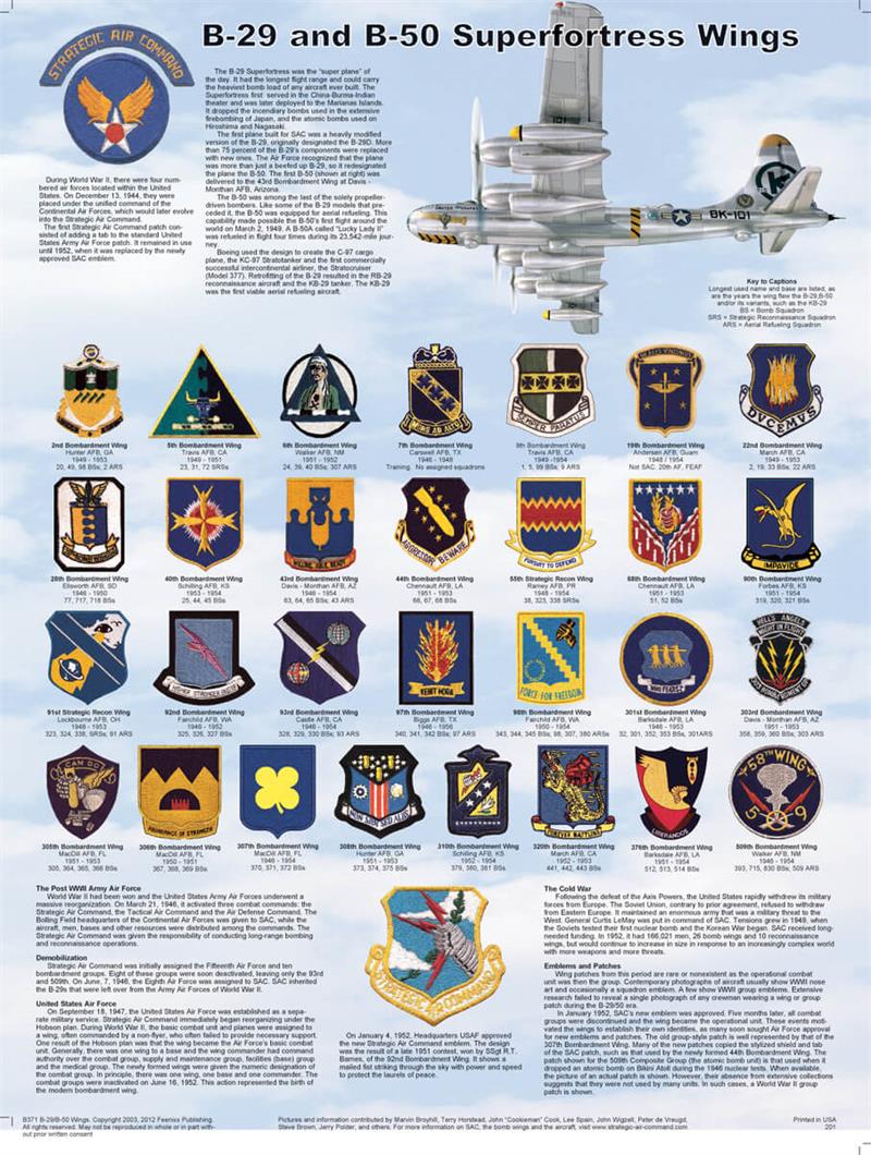 An educational poster featuring various Air Force wing badges associated with the B-29 and B-50 Superfortress planes.