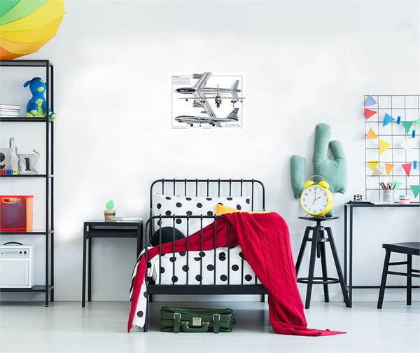 b-47 stratojet airplane poster on wall mount