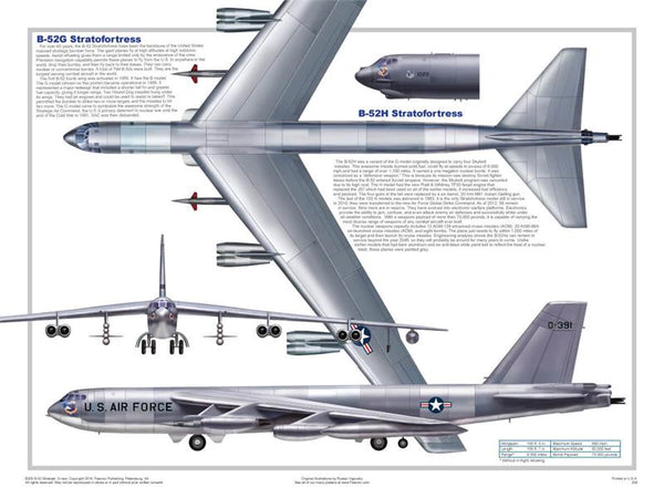 Educational poster featuring a 3-view drawing of the B-52 Stratofortress airplane.