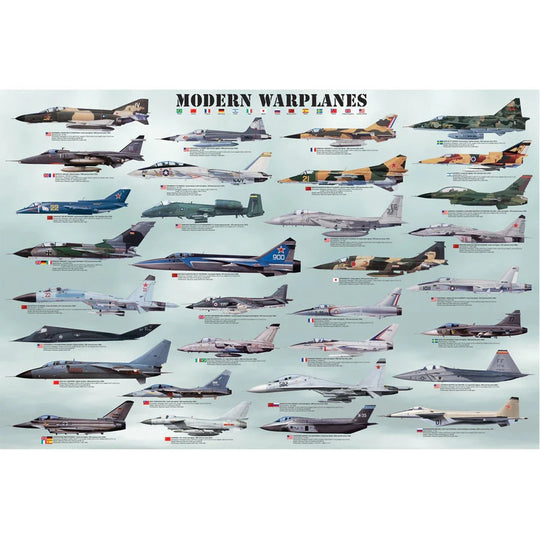 modern warplanes poster
