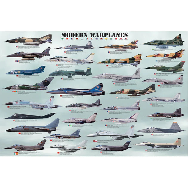 modern warplanes poster