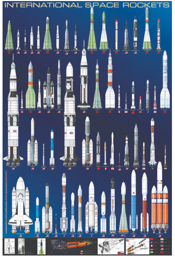 Illustration of various space rockets on a blue background with 'International Space Rockets' text.