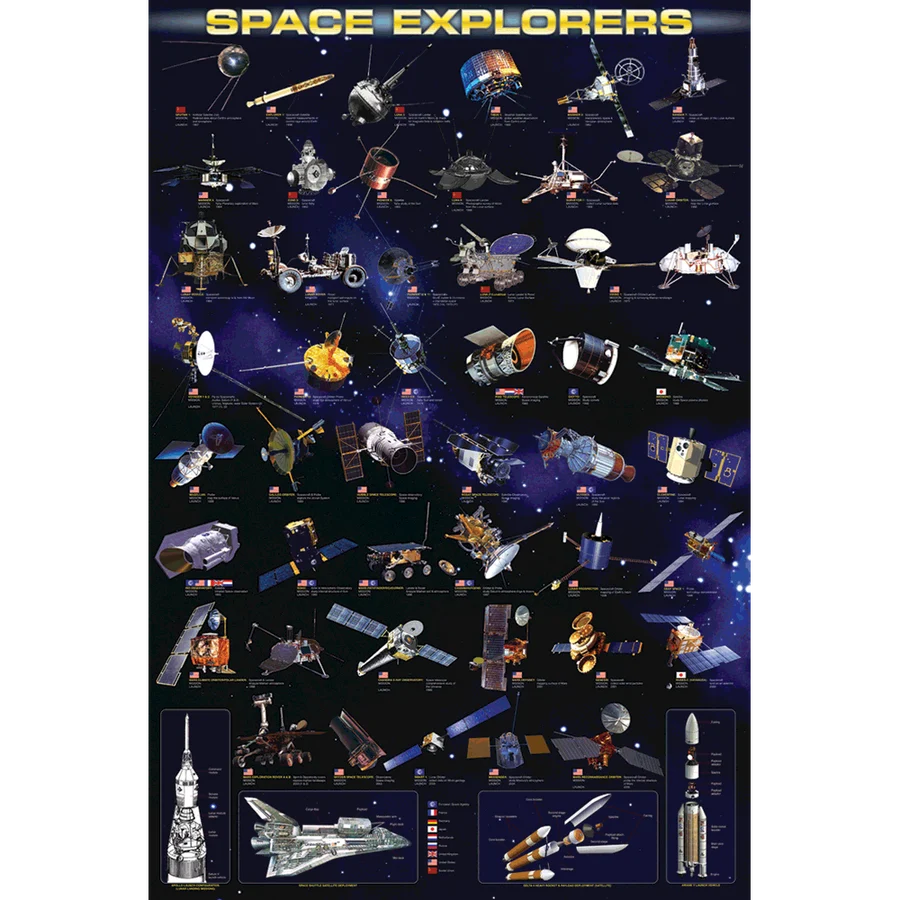 space satellites poster