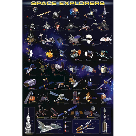 space satellites poster