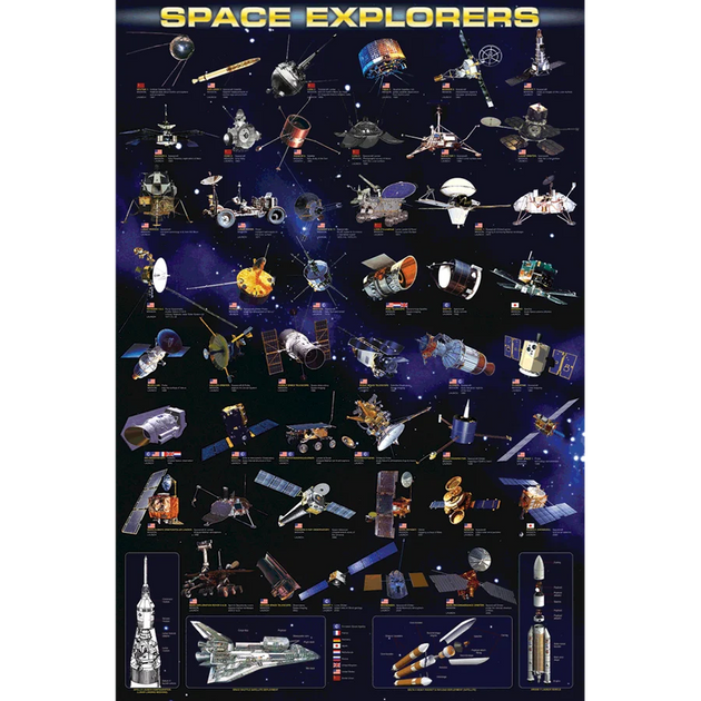 space satellites poster