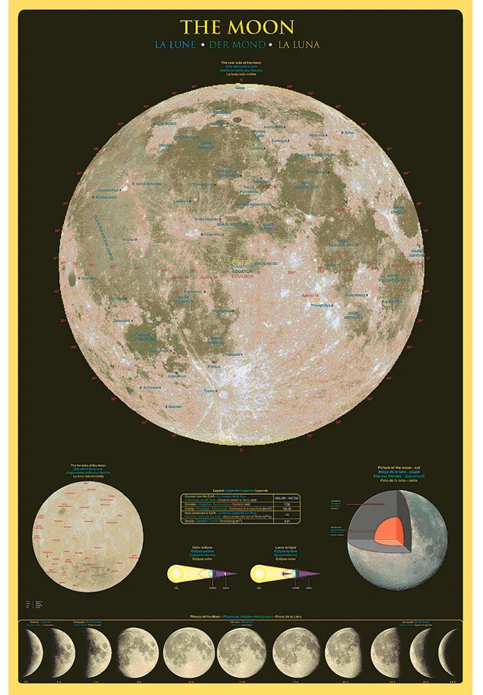 the moon poster
