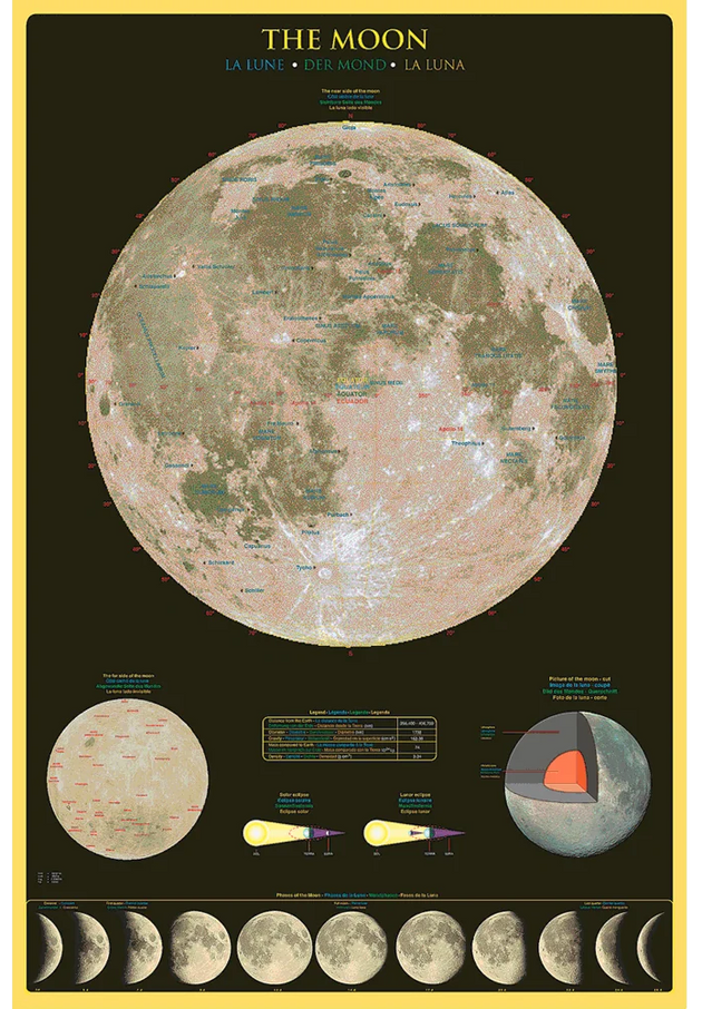 the moon poster