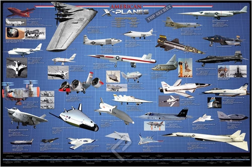 american x-planes airplane poster, blue